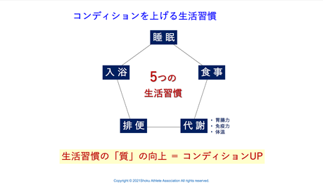 公認スポーツ栄養士が伝える 排便チェックの大切さ New Road